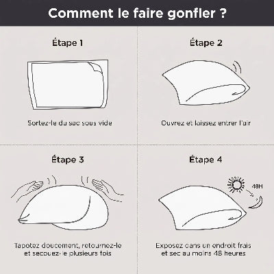 comment faire gonfler oreiller à mémoire de forme